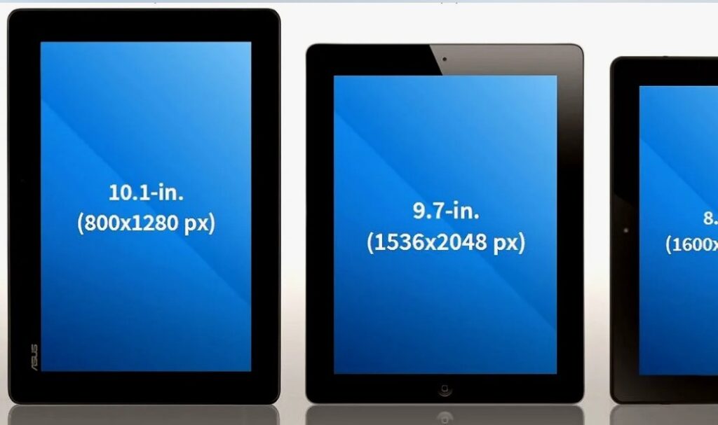 Размеры экранов планшетов в дюймах и сантиметрах