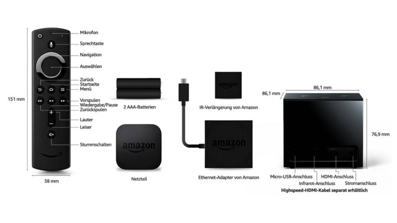 amazon-fire-tv-cube-lieferumfang