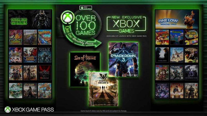 Guter Deal: Der Xbox Game Pass liefert Dir zahlreiche Spiele frei Haus.