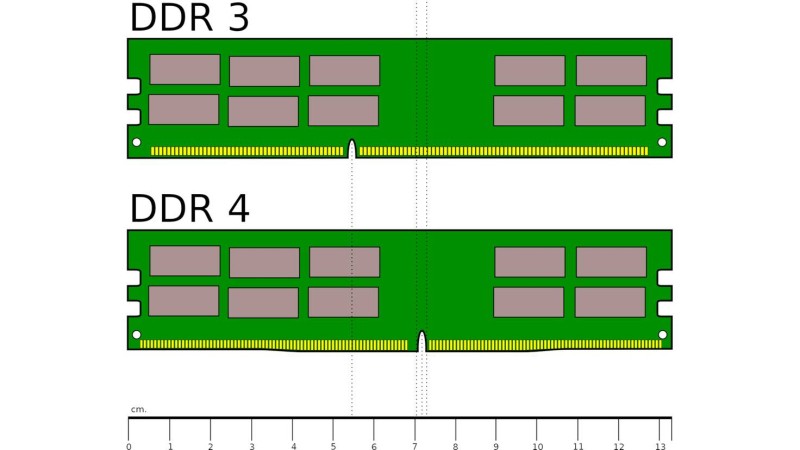DDR3-DDR4-RAM-Unterschied-Kerbe