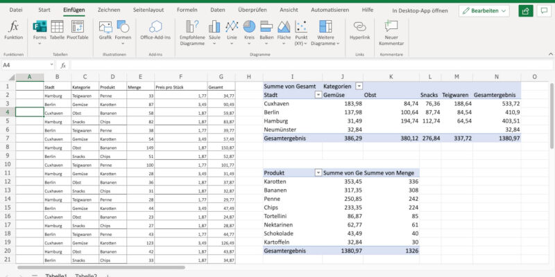 Создание сводной таблицы в Excel: как сделать