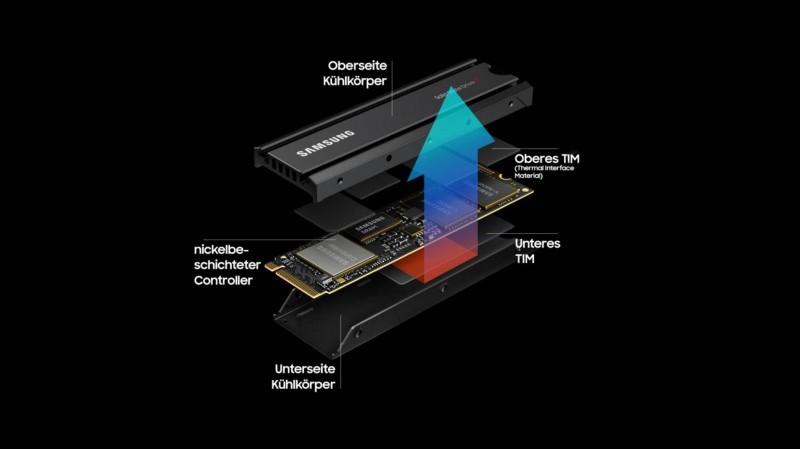 Samsung-980-Pro-PS5-SSD-4