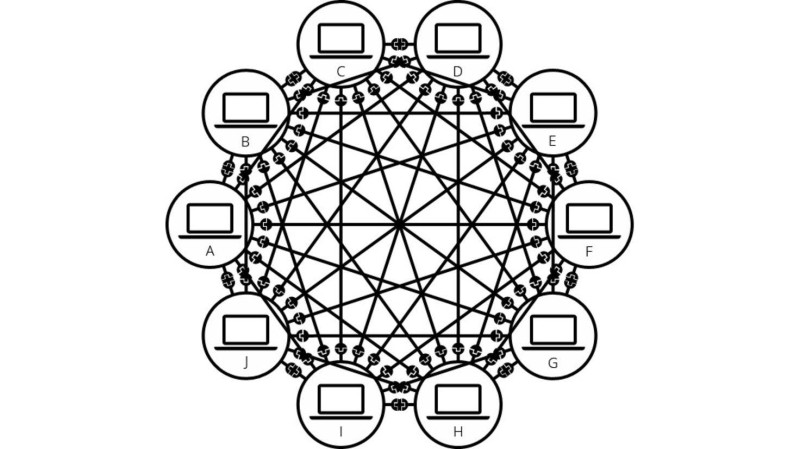 wie-funktioniert-das-internet-netzwerk-10-clients-ohne-router