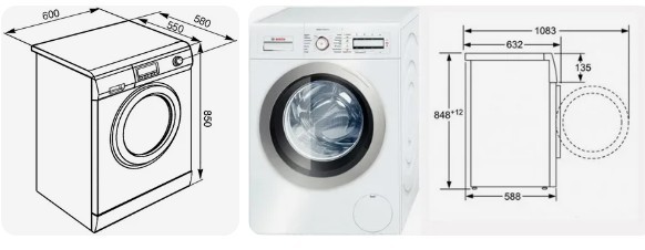 Размеры стиральной машины – Как правильно подобрать стиральную машину для квартиры?