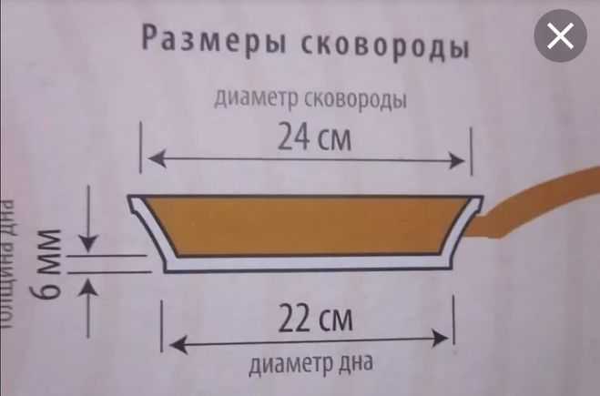 Как должен измеряться диаметр сковороды?