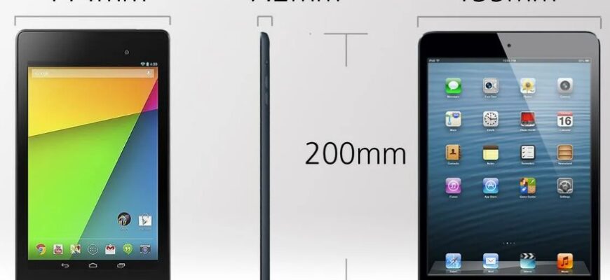 Сколько дюймов должен быть планшет: Как выбрать правильный размер?