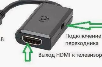 Как подключить планшет к телевизору через USB и HDMI-кабель