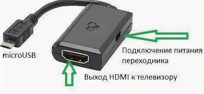 Как подключить планшет к телевизору через USB и HDMI-кабель