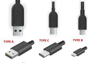 Основные различия между USB Type-A, -B и -C, цвета портов