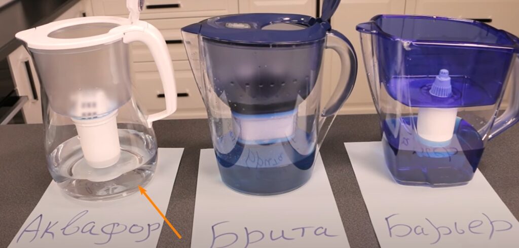 Правда о фильтрах для воды: какой Реально очищает воду?